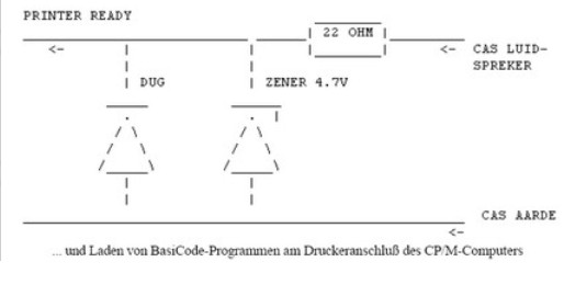Speichern und Laden von BasiCode-Programmen am Druckeranschluß des CP/M-Computers
